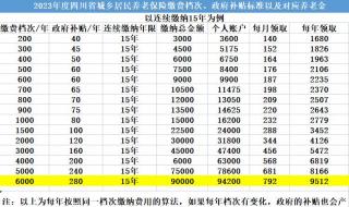 2024年6月1日电费涨价